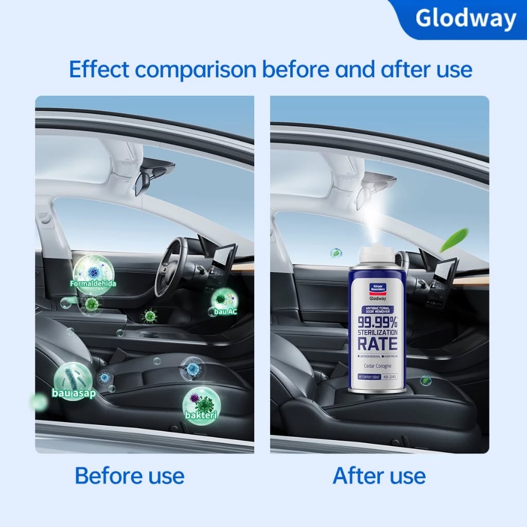 Glodway Spray - Deodorizer and sterilization - Image 4